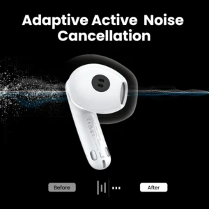 UGREEN HiTune H6 Pro Hybrid Active Noise-Cancelling Earbuds (White) | WS203 – 35873 | Can Connect To Two Devices at The Same Time