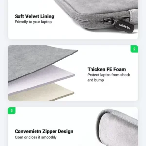 UGREEN LP187 12 Inch Laptop Sleeve Case – 80877