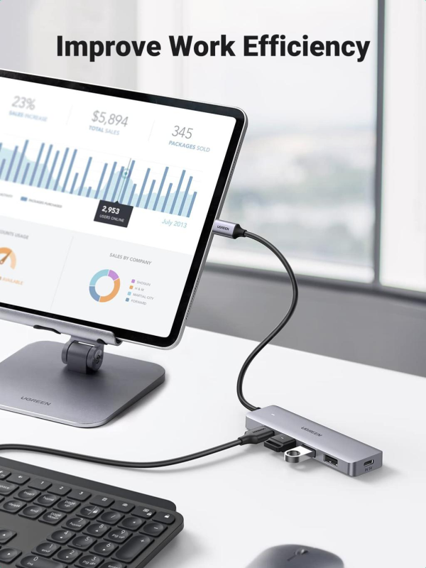 UGREEN USB-C Hubs in Nairobi