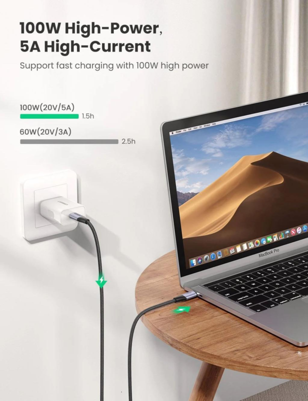 UGREEN USB-C Cables in Nairobi