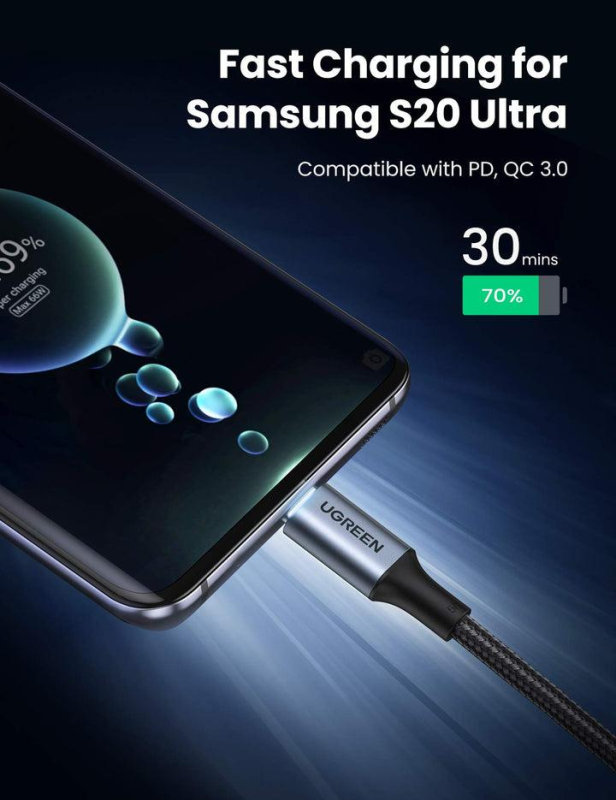 UGREEN USB-C Cables in Nairobi